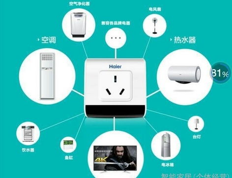 大學生活數碼伴侶 理性規劃，智慧選擇