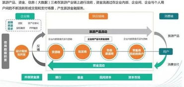 廣東游小云 專注河口旅游軟件開(kāi)發(fā)與網(wǎng)絡(luò)技術(shù)服務(wù)